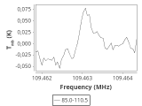 b1b-cal--55_20:3mm_ori_94.png