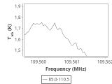 b1b-cal--55_20:3mm_ori_96.png