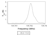 b1b-cal--55_20:3mm_ori_97.png