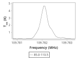 b1b-cal--55_20:3mm_ori_98.png