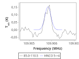 b1b-cal--55_20:3mm_red_100.png