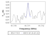 b1b-cal--55_20:3mm_red_42.png