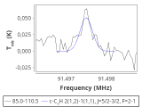 b1b-cal--55_20:3mm_red_45.png