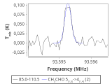 b1b-cal--55_20:3mm_red_55.png