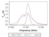 b1b-cal--55_20:3mm_red_64.png