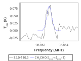 b1b-cal--55_20:3mm_red_65.png