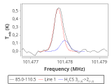 b1b-cal--55_20:3mm_red_70.png