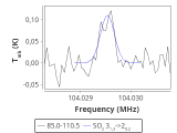 b1b-cal--55_20:3mm_red_80.png