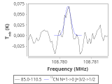 b1b-cal--55_20:3mm_red_87.png