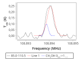 b1b-cal--55_20:3mm_red_88.png