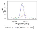 b1b-cal--55_20:3mm_red_90.png