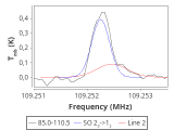 b1b-cal--55_20:3mm_red_92.png