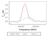 b1b-cal--55_20:3mm_red_93.png