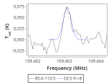 b1b-cal--55_20:3mm_red_94.png