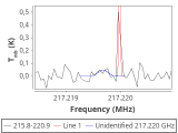 b1b-cal-0_0:1mm_red_5.png