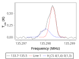 b1b-cal-0_0:2mm_134.6_red_6.png