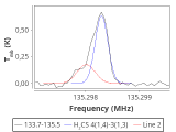 b1b-cal-0_0:2mm_134.6_red_7.png