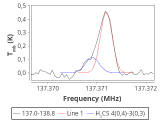 b1b-cal-0_0:2mm_137.9_red_0.png