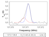 b1b-cal-0_0:2mm_137.9_red_1.png