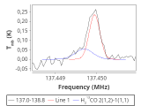 b1b-cal-0_0:2mm_137.9_red_2.png