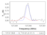 b1b-cal-0_0:2mm_137.9_red_3.png