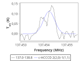 b1b-cal-0_0:2mm_137.9_red_4.png