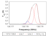 b1b-cal-0_0:2mm_137.9_red_5.png