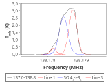 b1b-cal-0_0:2mm_137.9_red_6.png