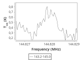 b1b-cal-0_0:2mm_144.1_ori_3.png