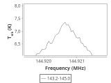 b1b-cal-0_0:2mm_144.1_ori_5.png