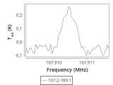 b1b-cal-0_0:2mm_168.1_ori_0.png