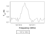 b1b-cal-0_0:2mm_168.1_ori_1.png