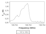 b1b-cal-0_0:2mm_168.1_ori_3.png