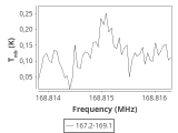 b1b-cal-0_0:2mm_168.1_ori_4.png