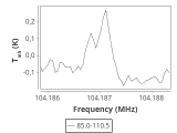 b1b-cal-0_0:3mm_ori_145.png