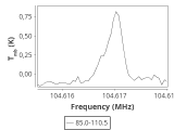 b1b-cal-0_0:3mm_ori_146.png