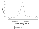 b1b-cal-0_0:3mm_ori_157.png