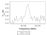 b1b-cal-0_0:3mm_ori_28.png