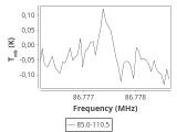 b1b-cal-0_0:3mm_ori_31.png