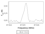 b1b-cal-0_0:3mm_ori_33.png