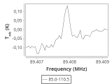 b1b-cal-0_0:3mm_ori_46.png