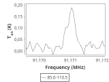 b1b-cal-0_0:3mm_ori_53.png