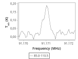 b1b-cal-0_0:3mm_ori_54.png