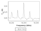 b1b-cal-0_0:3mm_ori_64.png