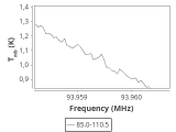 b1b-cal-0_0:3mm_ori_87.png