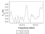 b1b-cal-0_0:3mm_ori_95.png