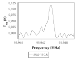 b1b-cal-0_0:3mm_ori_96.png