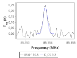 b1b-cal-0_0:3mm_red_1.png