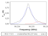 b1b-cal-0_0:3mm_red_101.png