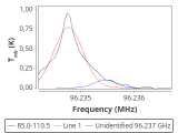 b1b-cal-0_0:3mm_red_102.png